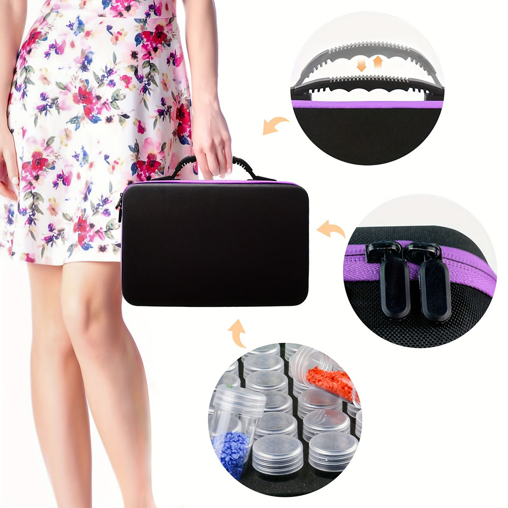 Sac de rangement portable pour - Embroidery Tools avis et prix