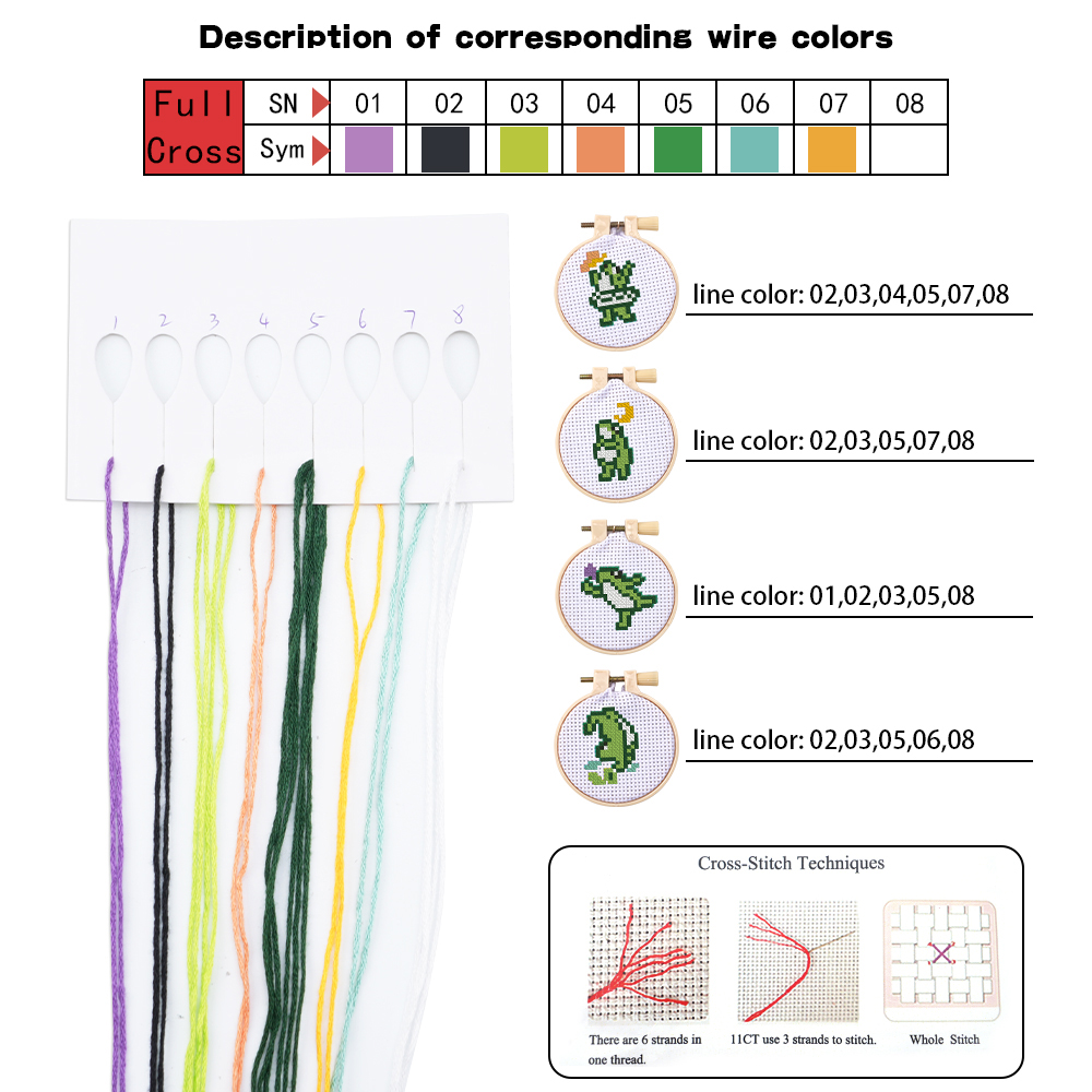 Kit de broderie pour débutants - Embroidery Tools avis et prix