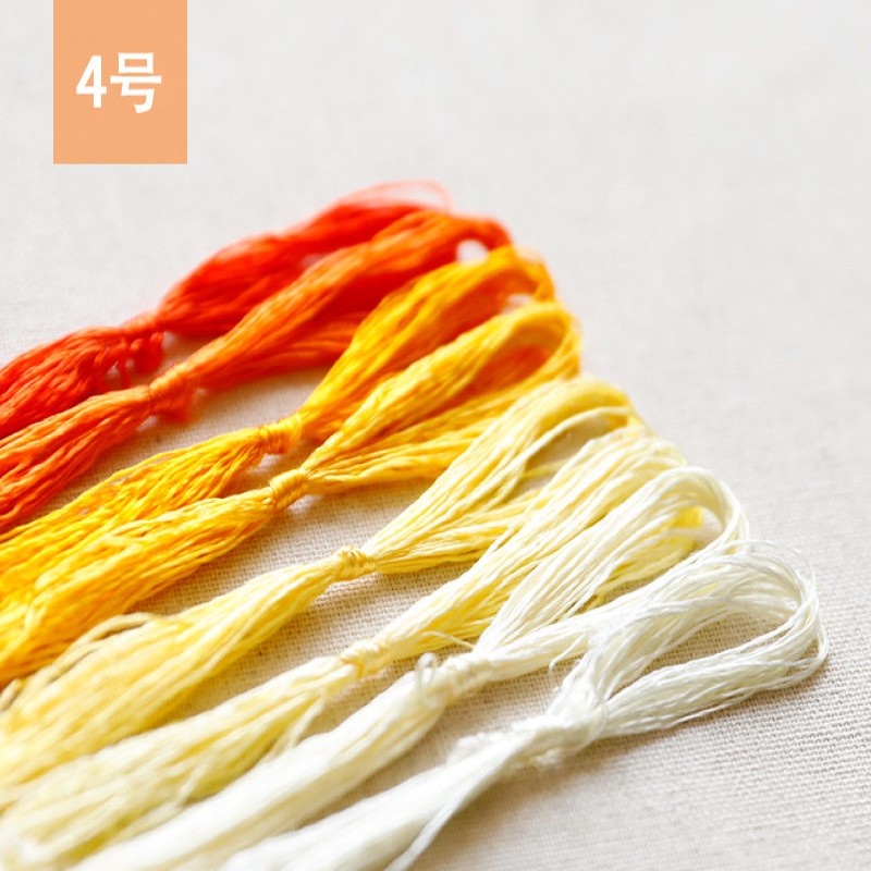 Fil de soie pour broderie de S - Embroidery Tools avis et prix