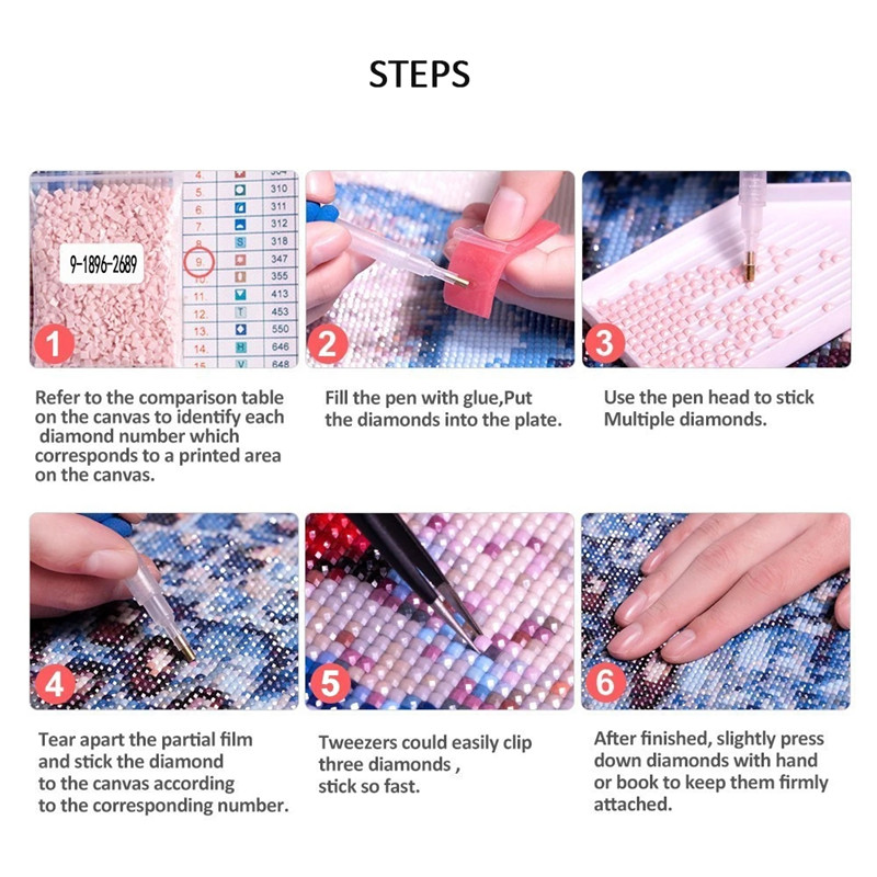 CHENISTORY – perceuse complète - Embroidery Jesus avis et prix